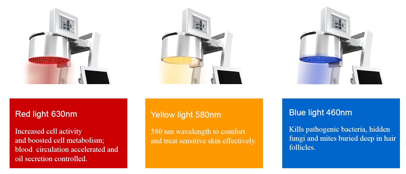 Best Effect Laser Hair Regrowth Machine Best Effect Laser Hair Regrowth Machine
